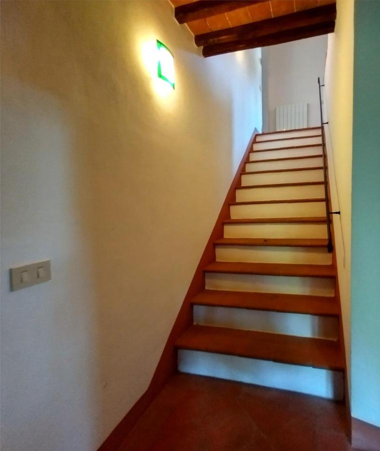 Casanova Di Ricavo Villa Gaiole in Chianti Dış mekan fotoğraf